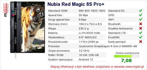 Dane telefonu Nubia Red Magic 8S Pro+