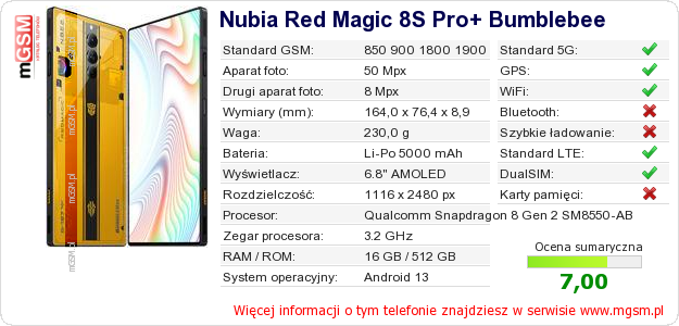 Dane telefonu Nubia Red Magic 8S Pro+ Bumblebee
