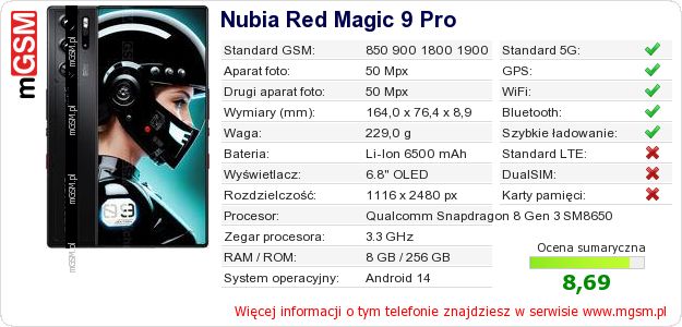 Dane telefonu Nubia Red Magic 9 Pro Dane telefonu Nubia Red Magic 9 Pro