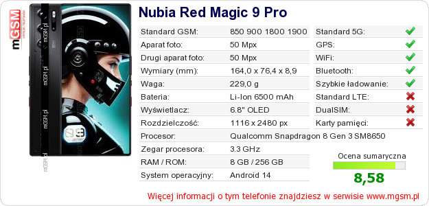 Dane telefonu Nubia Red Magic 9 Pro