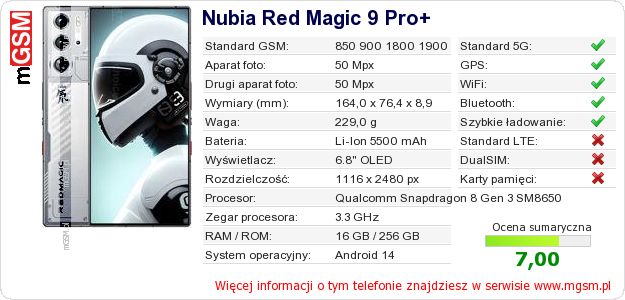 Dane telefonu Nubia Red Magic 9 Pro+ Dane telefonu Nubia Red Magic 9 Pro+