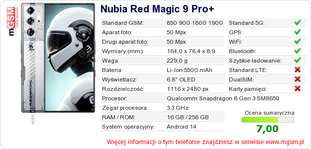 Dane telefonu Nubia Red Magic 9 Pro+