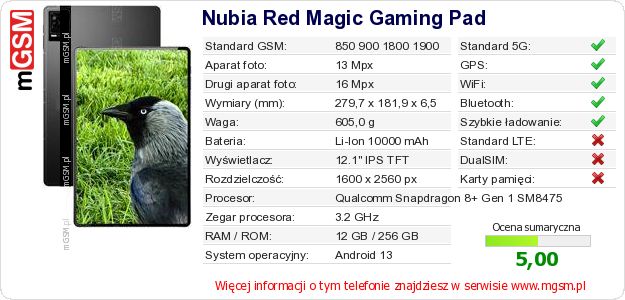Dane telefonu Nubia Red Magic Gaming Pad Dane telefonu Nubia Red Magic Gaming Pad