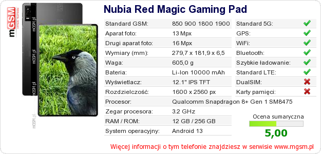 Dane telefonu Nubia Red Magic Gaming Pad