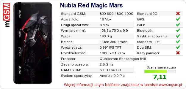 Dane telefonu Nubia Red Magic Mars Dane telefonu Nubia Red Magic Mars