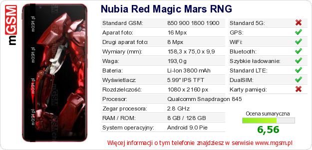Dane telefonu Nubia Red Magic Mars RNG Dane telefonu Nubia Red Magic Mars RNG