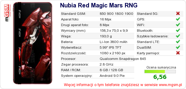 Dane telefonu Nubia Red Magic Mars RNG