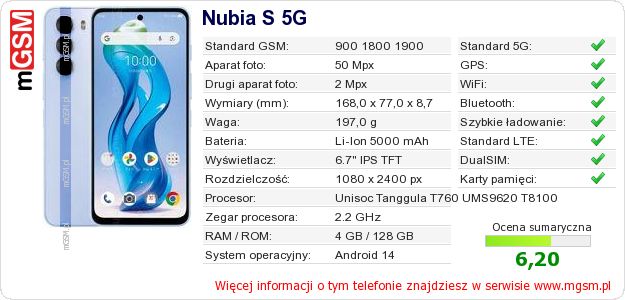 Dane telefonu Nubia S 5G