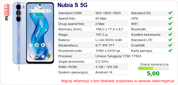 Dane telefonu Nubia S 5G Dane telefonu Nubia S 5G