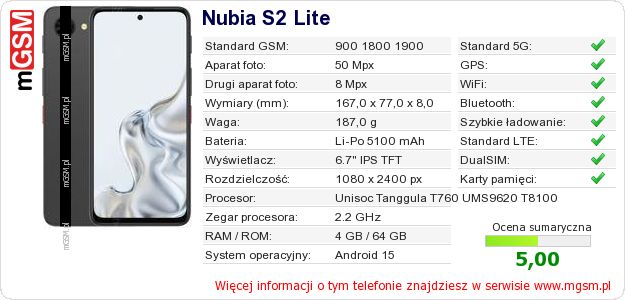 Dane telefonu Nubia S2 Lite Dane telefonu Nubia S2 Lite