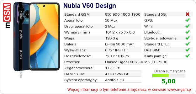 Dane telefonu Nubia V60 Design