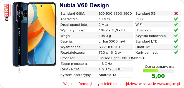 Dane telefonu Nubia V60 Design Dane telefonu Nubia V60 Design