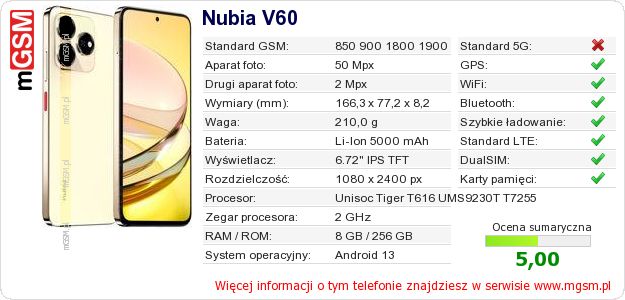 Dane telefonu Nubia V60 Dane telefonu Nubia V60