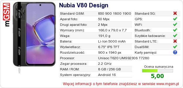 Dane telefonu Nubia V80 Design Dane telefonu Nubia V80 Design
