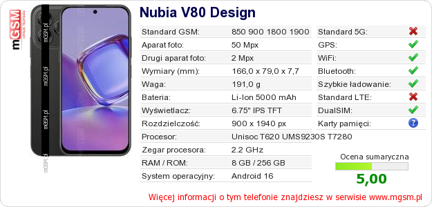 Dane telefonu Nubia V80 Design Dane telefonu Nubia V80 Design