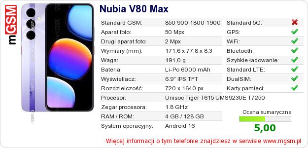 Dane telefonu Nubia V80 Max
