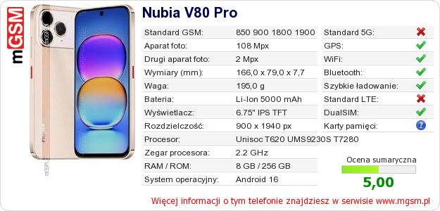 Dane telefonu Nubia V80 Pro Dane telefonu Nubia V80 Pro