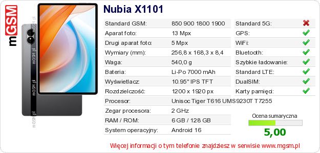 Dane telefonu Nubia X1101 Dane telefonu Nubia X1101
