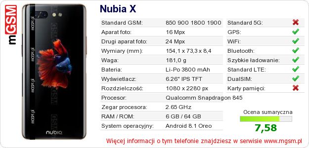 Dane telefonu Nubia X