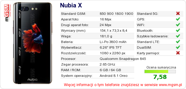 Dane telefonu Nubia X