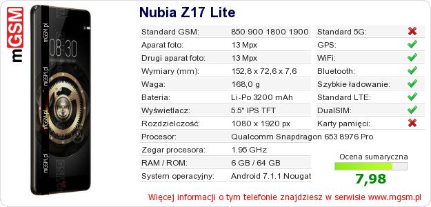 Dane telefonu Nubia Z17 Lite Dane telefonu Nubia Z17 Lite
