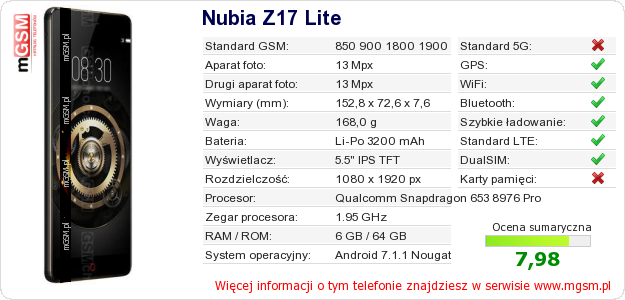 Dane telefonu Nubia Z17 Lite