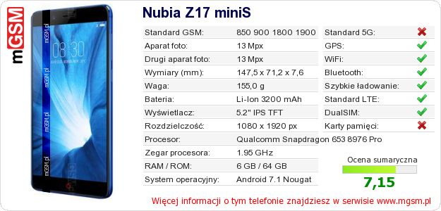 Dane telefonu Nubia Z17 miniS
