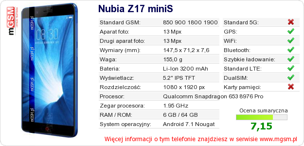 Dane telefonu Nubia Z17 miniS