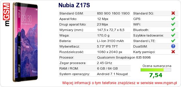 Dane telefonu Nubia Z17S Dane telefonu Nubia Z17S