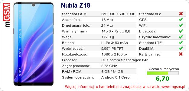 Dane telefonu Nubia Z18 Dane telefonu Nubia Z18