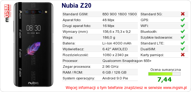 Dane telefonu Nubia Z20