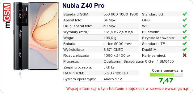 Dane telefonu Nubia Z40 Pro