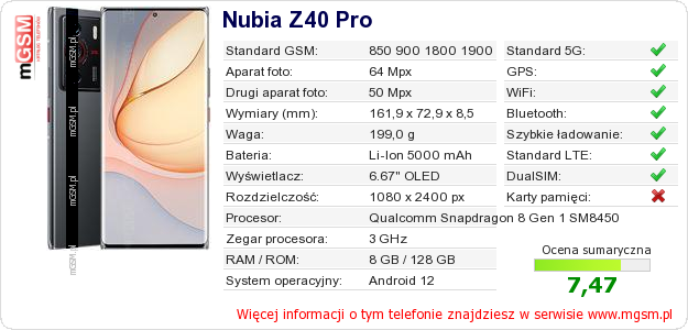 Dane telefonu Nubia Z40 Pro