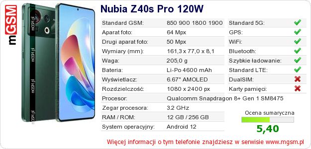 Dane telefonu Nubia Z40s Pro 120W