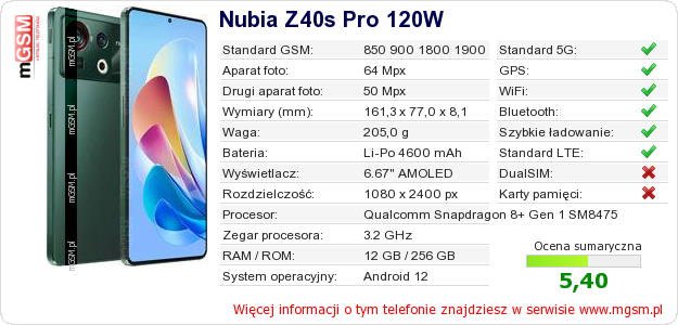 Dane telefonu Nubia Z40s Pro 120W