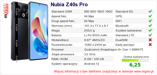 Dane telefonu Nubia Z40s Pro Dane telefonu Nubia Z40s Pro