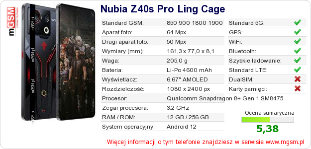 Dane telefonu Nubia Z40s Pro Ling Cage Dane telefonu Nubia Z40s Pro Ling Cage