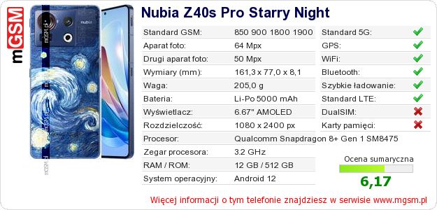 Dane telefonu Nubia Z40s Pro Starry Night