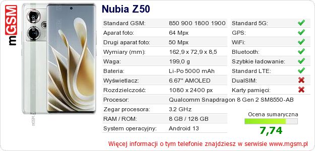 Dane telefonu Nubia Z50