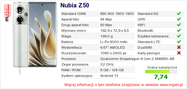 Dane telefonu Nubia Z50 Dane telefonu Nubia Z50