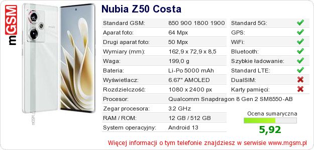 Dane telefonu Nubia Z50 Costa Dane telefonu Nubia Z50 Costa