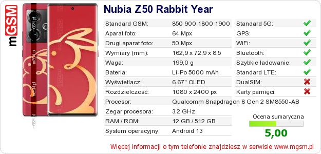 Dane telefonu Nubia Z50 Rabbit Year Dane telefonu Nubia Z50 Rabbit Year