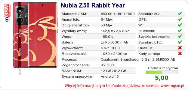 Dane telefonu Nubia Z50 Rabbit Year