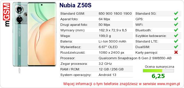 Dane telefonu Nubia Z50S