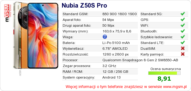 Dane telefonu Nubia Z50S Pro