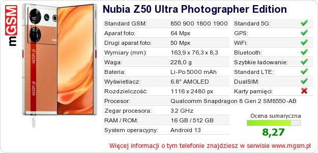 Dane telefonu Nubia Z50 Ultra Photographer Edition Dane telefonu Nubia Z50 Ultra Photographer Edition