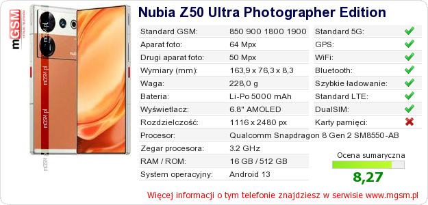 Dane telefonu Nubia Z50 Ultra Photographer Edition