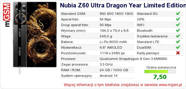 Dane telefonu Nubia Z60 Ultra Dragon Year Limited Edition