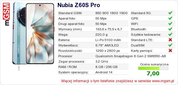 Dane telefonu Nubia Z60S Pro Dane telefonu Nubia Z60S Pro