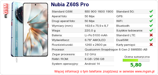 Dane telefonu Nubia Z60S Pro